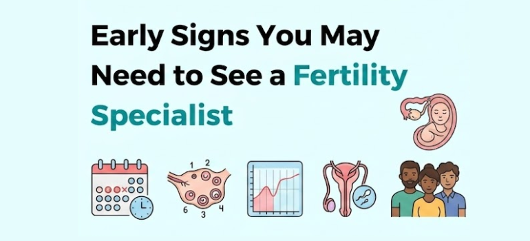 Early Signs