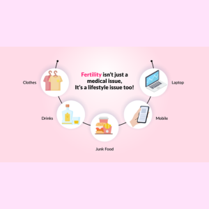 How Lifestyle Impacts Fertility in Your 30s